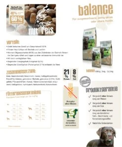 Bewi Dog Balance 12,5kg -Heimtierbedarf Angebote balancebersicht1