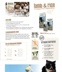 Bewi Dog Lamb & Rice 12,5kg -Heimtierbedarf Angebote lammundreiszusammenfassung